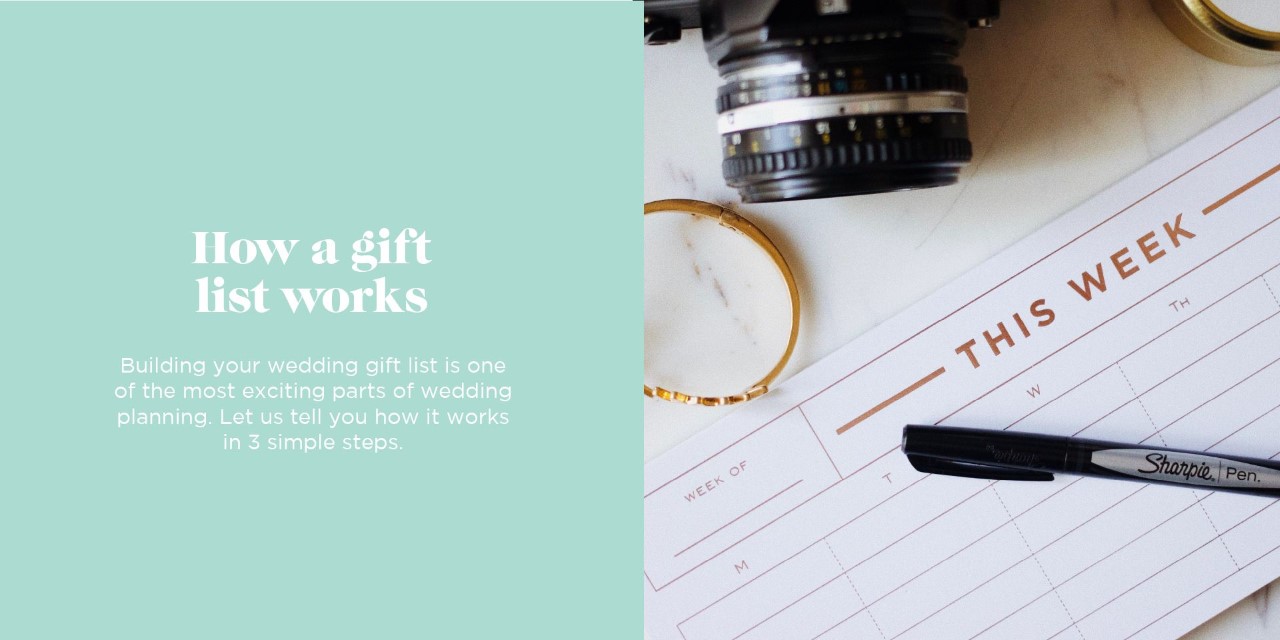 How It Work Step 1 of 4